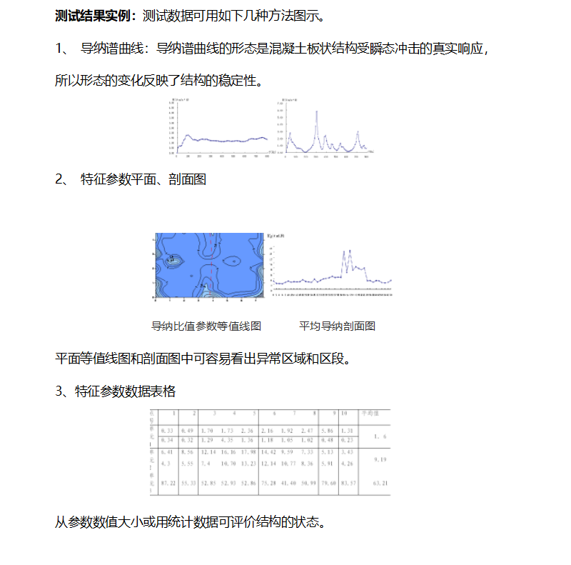 冲击响应测试仪-02.png